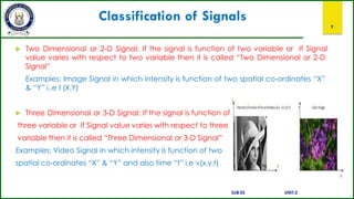 Classification of Signals
9
 Two Dimensional or 2-D Signal: If the signal is function of two variable or If Signal
value varies with respect to two variable then it is called “Two Dimensional or 2-D
Signal”
Examples: Image Signal in which intensity is function of two spatial co-ordinates “X”
& “Y” i,.e I (X,Y)
 Three Dimensional or 3-D Signal: If the signal is function of
three variable or If Signal value varies with respect to three
variable then it is called “Three Dimensional or 3-D Signal”
Examples: Video Signal in which intensity is function of two
spatial co-ordinates “X” & “Y” and also time “t” i.e v(x,y,t)
SUB:ES UNIT:2
 