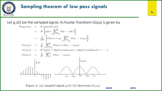 Sampling theorem of low pass signals
96
Let g s(t) be the sampled signal. Its Fourier Transform Gs(ω) is given by
SUB:ES UNIT:2
 