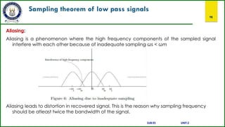 Sampling theorem of low pass signals
98
Aliasing:
Aliasing is a phenomenon where the high frequency components of the sampled signal
interfere with each other because of inadequate sampling ωs < ωm
Aliasing leads to distortion in recovered signal. This is the reason why sampling frequency
should be atleast twice the bandwidth of the signal.
SUB:ES UNIT:2
 