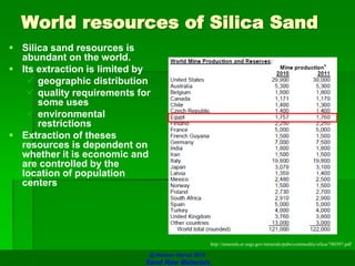 World resources of Silica Sand
▪ Silica sand resources is
abundant on the world.
▪ Its extraction is limited by
✓ geographic distribution
✓ quality requirements for
some uses
✓ environmental
restrictions
▪ Extraction of theses
resources is dependent on
whether it is economic and
are controlled by the
location of population
centers
http://minerals.er.usgs.gov/minerals/pubs/commodity/silica/780397.pdf
@ Hassan Harraz 2015
Sand Raw Materials
 