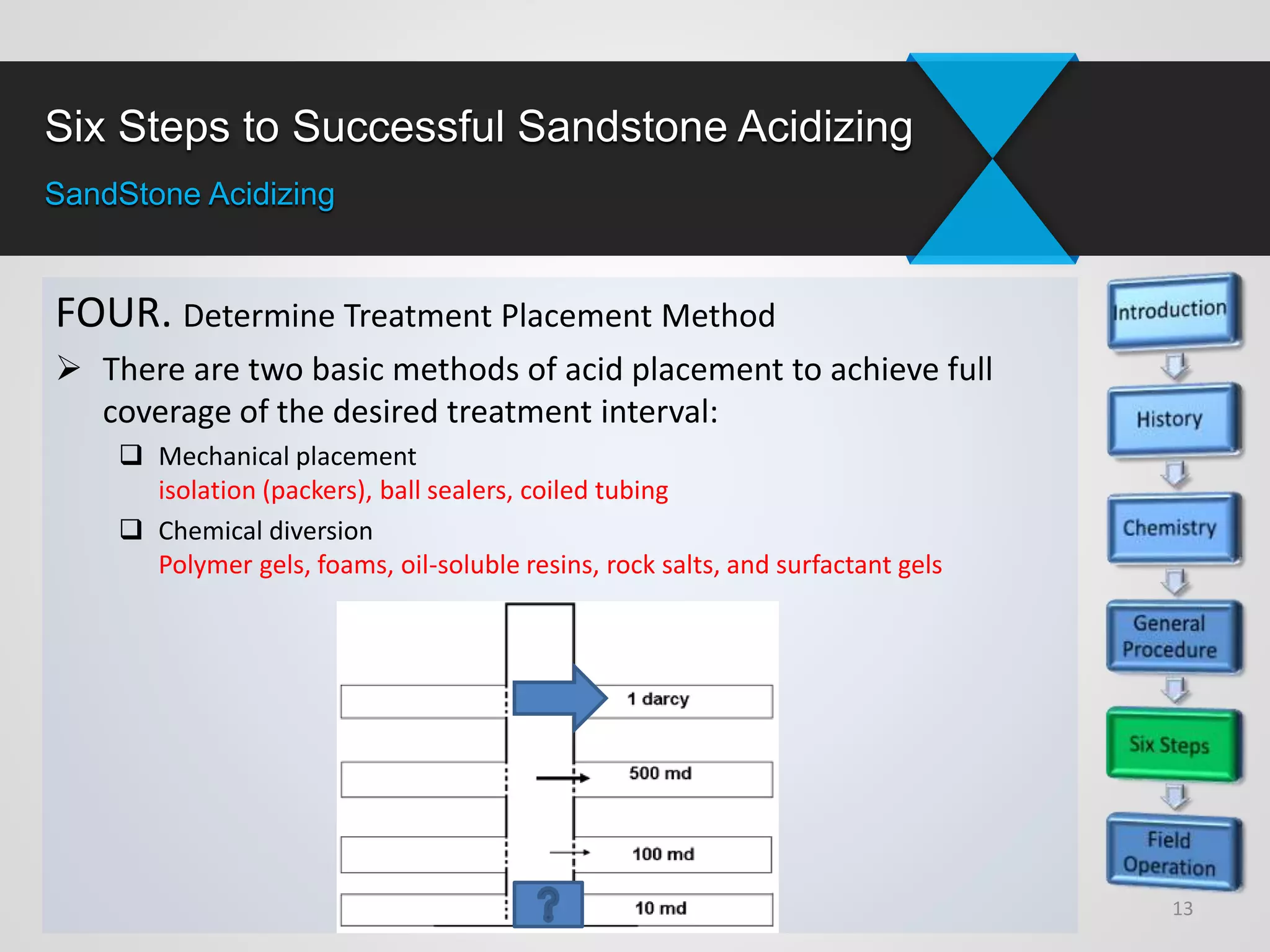 Six Steps to Successful Sandstone Acidizing
SandStone Acidizing
FOUR. Determine Treatment Placement Method
 There are two basic methods of acid placement to achieve full
coverage of the desired treatment interval:
 Mechanical placement
isolation (packers), ball sealers, coiled tubing
 Chemical diversion
Polymer gels, foams, oil-soluble resins, rock salts, and surfactant gels
13
 