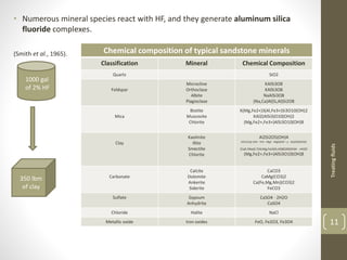 • Numerous mineral species react with HF, and they generate aluminum silica
fluoride complexes.
(Smith et al., 1965).
.
Treatingfluids
11
Chemical composition of typical sandstone minerals
Classification Mineral Chemical Composition
Quartz SiO2
Feldspar
Microcline
Orthoclase
Albite
Plagioclase
KAlSi3O8
KAlSi3O8
NaAlSi3O8
(Na,Ca)Al(Si,Al)Si2O8
Mica
Biotite
Muscovite
Chlorite
K(Mg,Fe2+)3(Al,Fe3+)Si3O10(OH)2
KAl2(AlSi3)O10(OH)2
(Mg,Fe2+,Fe3+)AlSi3O10(OH)8
Clay
Kaolinite
Illite
Smectite
Chlorite
Al2Si2O5(OH)4
(H3,O,K)y (Al4 ⋅ Fe4 ⋅ Mg4 ⋅ Mg6)(Si8 – y ⋅ Aly)O20(OH)4
(Ca0.5Na)0.7(Al,Mg,Fe)4(Si,Al)8O20(OH)4 ⋅ nH2O
(Mg,Fe2+,Fe3+)AlSi3O10(OH)8
Carbonate
Calcite
Dolomite
Ankerite
Siderite
CaCO3
CaMg(CO3)2
Ca(Fe,Mg,Mn)(CO3)2
FeCO3
Sulfate Gypsum
Anhydrite
CaSO4 ⋅ 2H2O
CaSO4
Chloride Halite NaCl
Metallic oxide Iron oxides FeO, Fe2O3, Fe3O4
1000 gal
of 2% HF
350 lbm
of clay
 