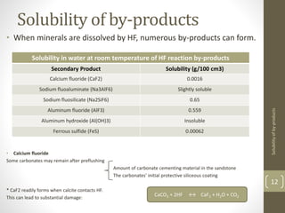 Solubility of by-products
• When minerals are dissolved by HF, numerous by-products can form.
• Calcium fluoride
Some carbonates may remain after preflushing
Amount of carbonate cementing material in the sandstone
The carbonates’ initial protective siliceous coating
* CaF2 readily forms when calcite contacts HF.
This can lead to substantial damage:
Solubilityofby-products
12
Solubility in water at room temperature of HF reaction by-products
Secondary Product Solubility (g/100 cm3)
Calcium fluoride (CaF2) 0.0016
Sodium fluoaluminate (Na3AlF6) Slightly soluble
Sodium fluosilicate (Na2SiF6) 0.65
Aluminum fluoride (AlF3) 0.559
Aluminum hydroxide (Al(OH)3) Insoluble
Ferrous sulfide (FeS) 0.00062
CaCO3 + 2HF ↔ CaF2 + H2O + CO2
 