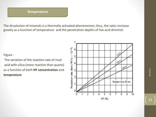 The dissolution of minerals is a thermally activated phenomenon; thus, the rates increase
greatly as a function of temperature and the penetration depths of live acid diminish.
Figure :
The variation of the reaction rate of mud
acid with silica (more reactive than quartz)
as a function of both HF concentration and
temperature
Kinetics
15
Temperature
 