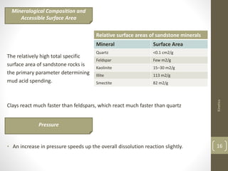 The relatively high total specific
surface area of sandstone rocks is
the primary parameter determining
mud acid spending.
Clays react much faster than feldspars, which react much faster than quartz
• An increase in pressure speeds up the overall dissolution reaction slightly.
Kinetics
16
Mineralogical Composition and
Accessible Surface Area
Pressure
Relative surface areas of sandstone minerals
Mineral Surface Area
Quartz <0.1 cm2/g
Feldspar Few m2/g
Kaolinite 15–30 m2/g
Illite 113 m2/g
Smectite 82 m2/g
 
