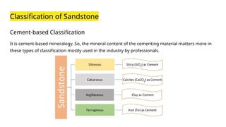 Sandstone Types In Usa Sandstone Meaning, Uses, Facts, Properties & Color.pptx