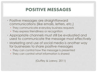 POSITIVE MESSAGES 
• Positive messages are straightforward 
communications (like emails, letters, etc.) 
• They communicate everyday business requests 
• They express friendliness or recognition 
• Appropriate channels must still be evaluated and 
used to communicate the message most effectively 
• Marketing and use of social media is another way 
for businesses to share positive messages 
• They can control how the message is presented 
• They can control what information is shared 
(Guffey & Loewy, 2011) 
 