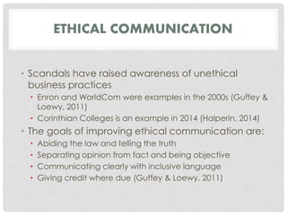 ETHICAL COMMUNICATION 
• Scandals have raised awareness of unethical 
business practices 
• Enron and WorldCom were examples in the 2000s (Guffey & 
Loewy, 2011) 
• Corinthian Colleges is an example in 2014 (Halperin, 2014) 
• The goals of improving ethical communication are: 
• Abiding the law and telling the truth 
• Separating opinion from fact and being objective 
• Communicating clearly with inclusive language 
• Giving credit where due (Guffey & Loewy, 2011) 
 