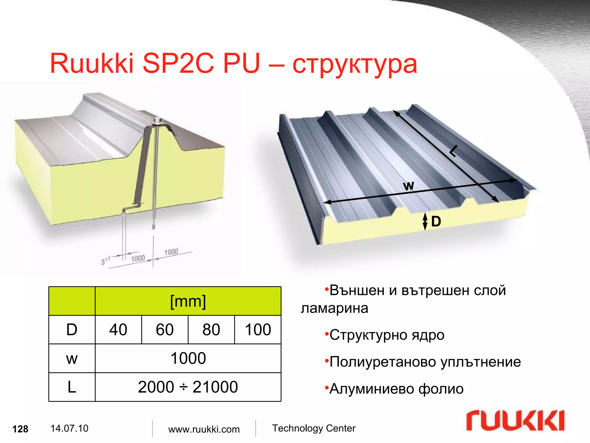 Ruukki SP2C PU –  структура L w D Външен и вътрешен слой ламарина Структурно ядро Полиуретаново уплътнение Алуминиево фолио 100 80 2000  ÷   21000 L 1000 w 60 40 D [mm] 