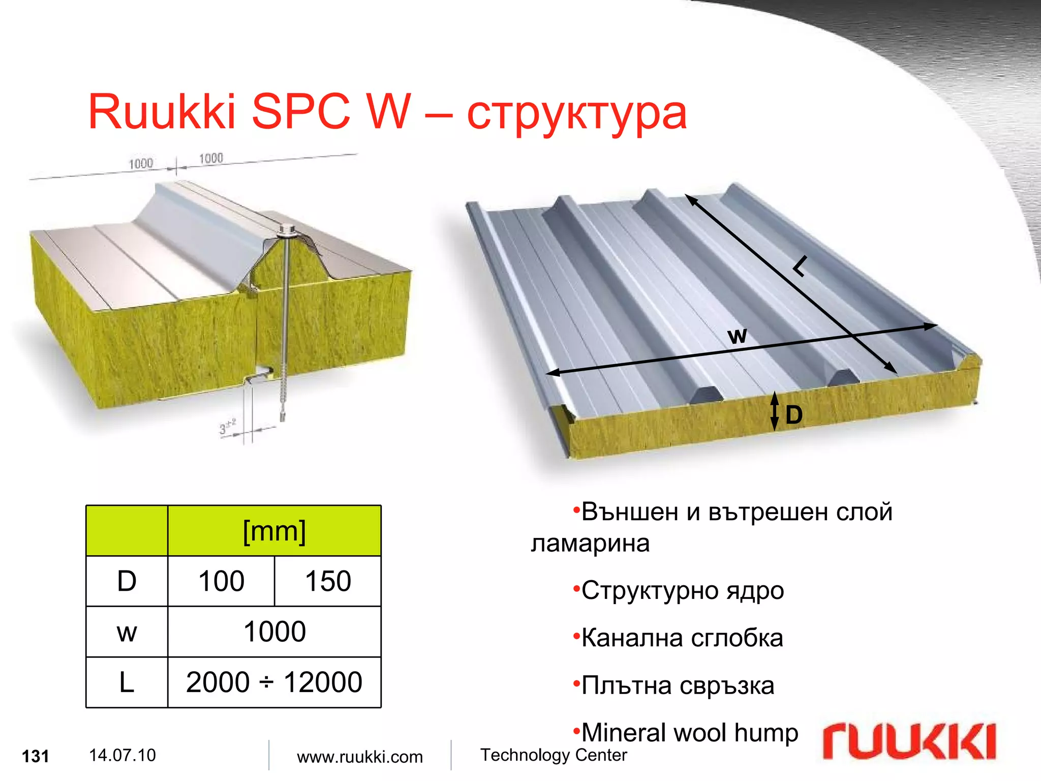Ruukki SPC W –  структура L w D Външен и вътрешен слой ламарина Структурно ядро Канална сглобка Плътна свръзка Mineral wool hump 2000  ÷   12000 L 1000 w 150 100 D [mm] 