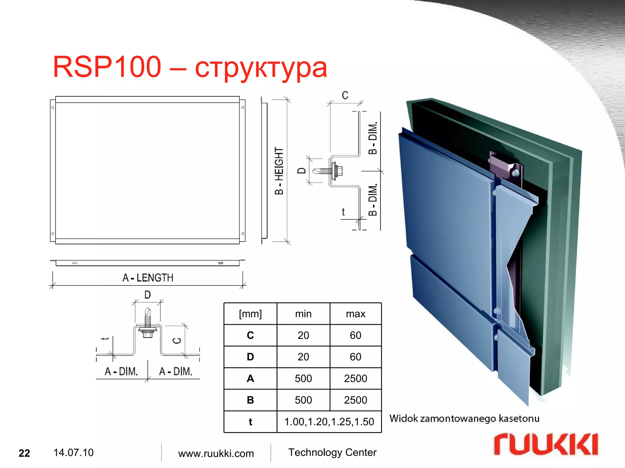 RSP100 –  структура 1.00,1.20,1.25,1.50 t 2500 2500 500 B 500 A 60 20 C 60 20 D max min [mm] 