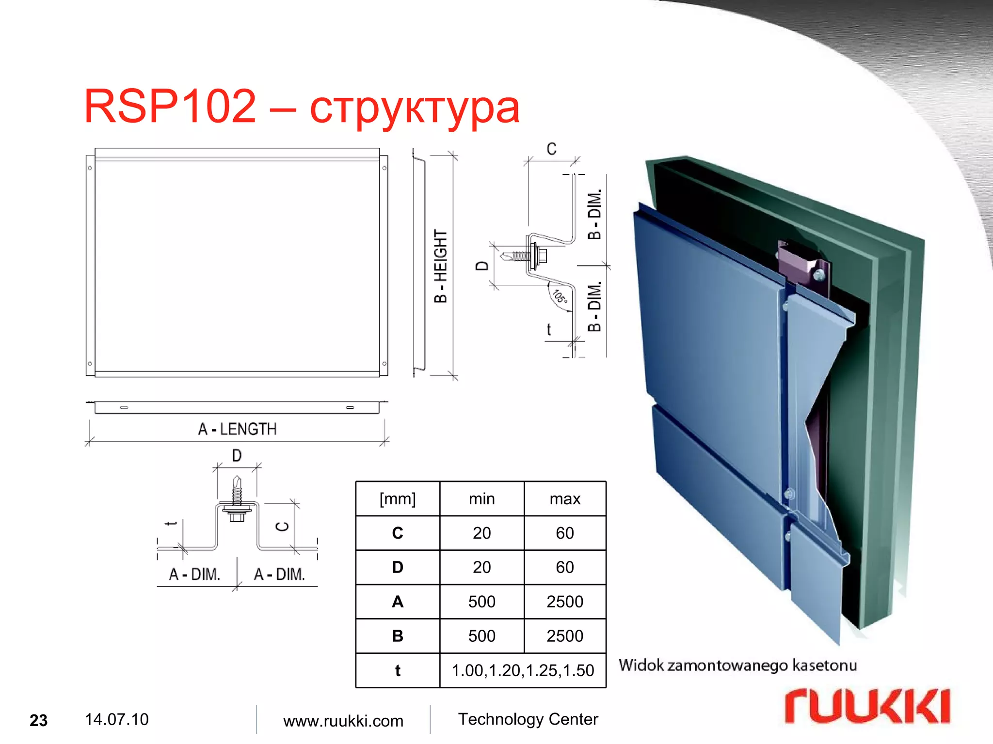 RSP102 –  структура 1.00,1.20,1.25,1.50 t 2500 2500 500 B 500 A 60 20 C 60 20 D max min [mm] 