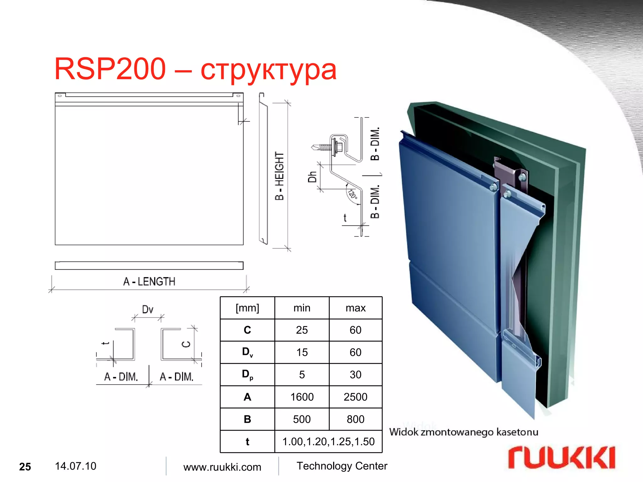 RSP200 –  структура 1.00,1.20,1.25,1.50 t 800 2500 30 5 D p 500 B 1600 A 60 25 C 60 15 D v max min [mm] 