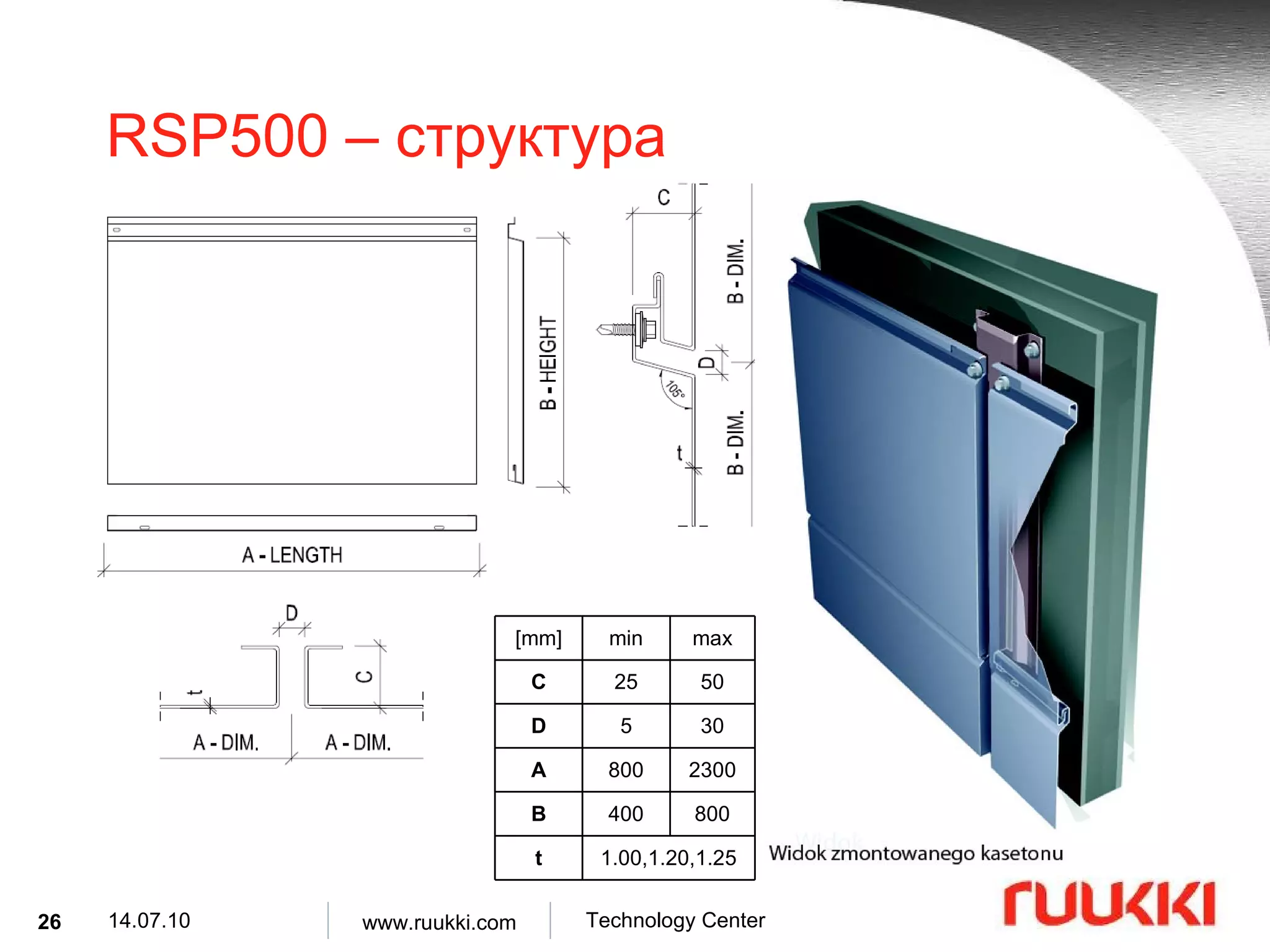 RSP500 –  структура 1.00,1.20,1.25 t 800 2300 400 B 800 A 50 25 C 30 5 D max min [mm] 