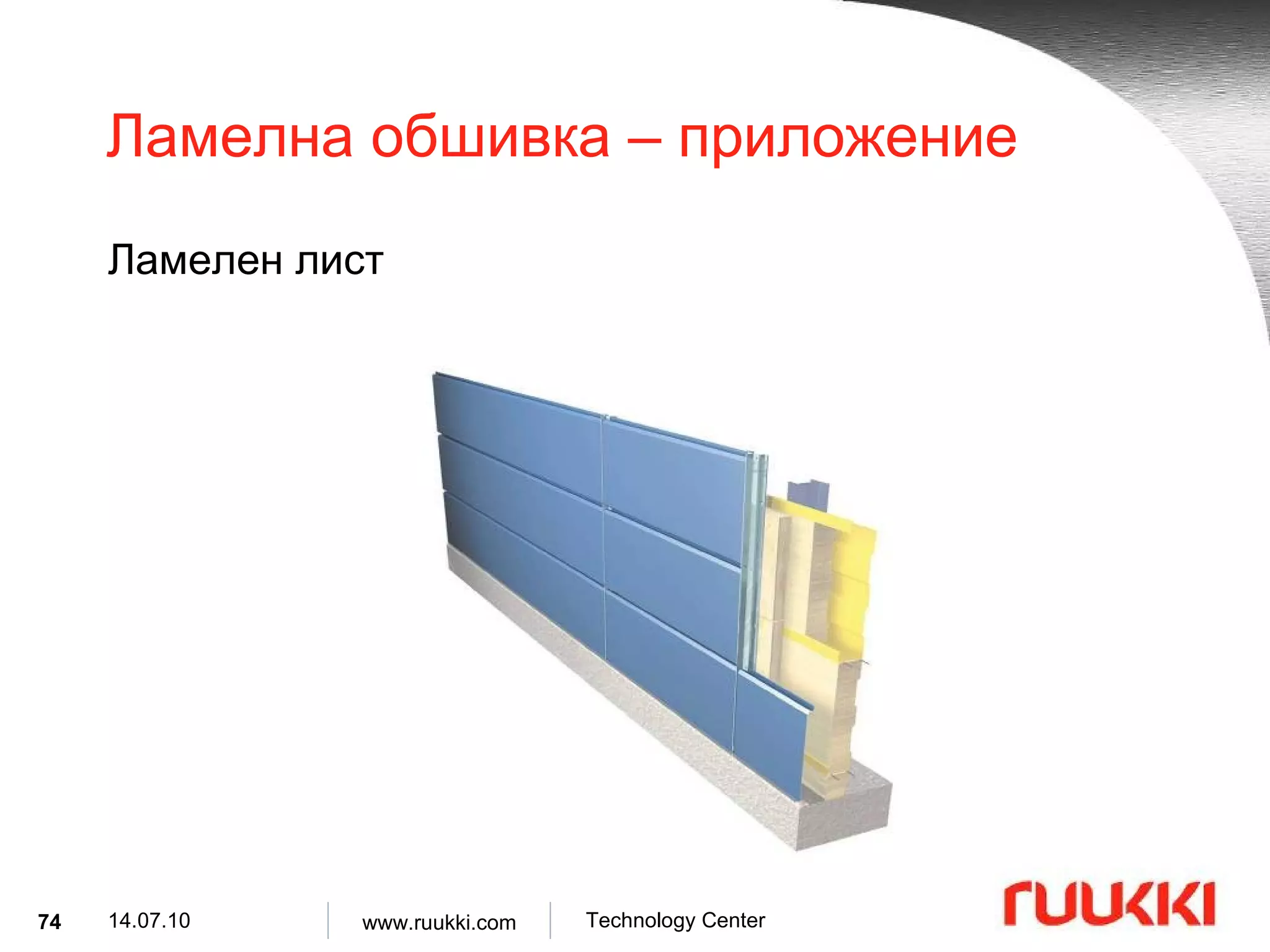 Ламелна обшивка  –  приложение Ламелен лист 