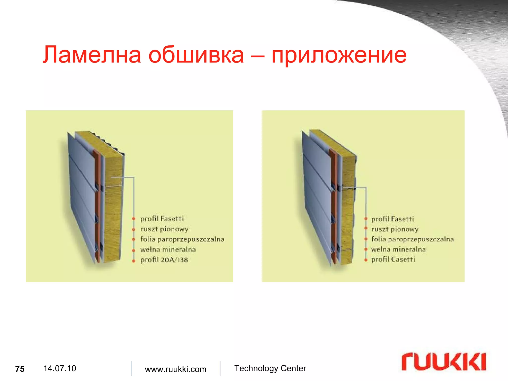 Ламелна обшивка  –  приложение 