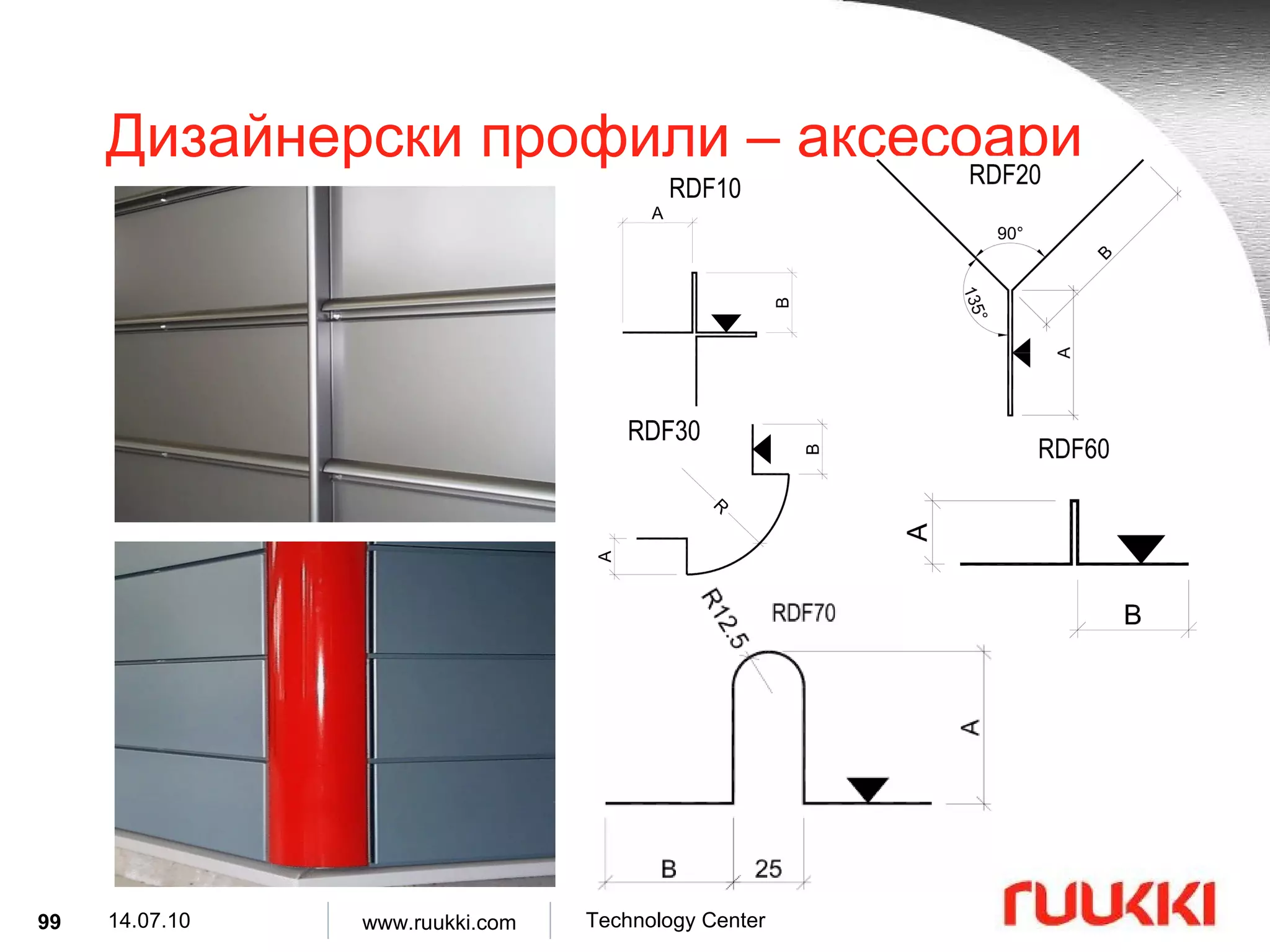 Дизайнерски профили  –  аксесоари 