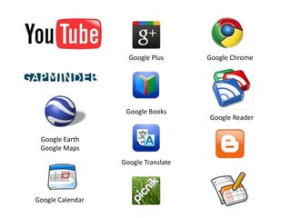 Google Plus      Google Chrome




                   Google Books
                                     Google Reader


 Google Earth
 Google Maps
                  Google Translate




Google Calendar
 