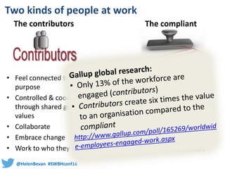 @HelenBevan #SWBHconf16
Two kinds of people at work
• Feel connected to a higher
purpose
• Controlled & coordinated
through shared goals &
values
• Collaborate
• Embrace change
• Work to who they are
The contributors The compliant
• Feel disconnected from
purpose
• Controlled & coordinated
through performance
management & standardised
procedures
• Hold back
• Resist change
• Work to a role specification
 