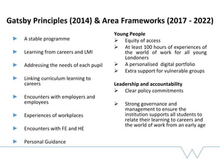 Gatsby Principles (2014) & Area Frameworks (2017 - 2022)
A stable programme
Learning from careers and LMI
Addressing the needs of each pupil
Linking curriculum learning to
careers
Encounters with employers and
employees
Experiences of workplaces
Encounters with FE and HE
Personal Guidance
Young People
 Equity of access
 At least 100 hours of experiences of
the world of work for all young
Londoners
 A personalised digital portfolio
 Extra support for vulnerable groups
Leadership and accountability
 Clear policy commitments
 Strong governance and
management to ensure the
institution supports all students to
relate their learning to careers and
the world of work from an early age
 