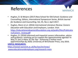 • Hughes, D. & Meijers (2017) New School for Old School: Guidance and
Counselling, Editors, International Symposium Series, British Journal
for Guidance and Counselling, Vol, 45, No.2, April 2017.
• Hughes, Mann et al. (2016) International Literature Review: Careers
Education with Education and Employers, London. Visit:
https://educationendowmentfoundation.org.uk/public/files/Publicatio
ns/Careers_review.pdf
• Hughes, D. (2016) Informed and impartial careers information, advice
and guidance: reaching out to support the apprenticeship agenda? In
Way, D. (ed.) A Race To The Top – Achieving 3 million more
apprenticeships by 2020, University of Winchester Press, July 2016.
USEFUL RESOURCES:
https://www2.warwick.ac.uk/fac/soc/ier/news/
www.educationandemployers.org/research-main
References
 