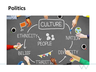 Politics
 
