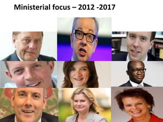 Ministerial focus – 2012 -2017
 
