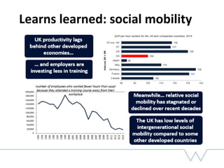 Learns learned: social mobility
 