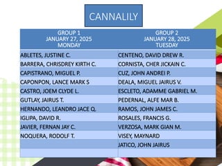 GROUP 1
JANUARY 27, 2025
MONDAY
GROUP 2
JANUARY 28, 2025
TUESDAY
ABLETES, JUSTINE C. CENTENO, DAVID DREW R.
BARRERA, CHRISDREY KIRTH C. CORNISTA, CHER JICKAIN C.
CAPISTRANO, MIGUEL P. CUZ, JOHN ANDREI P.
CAPONPON, LANCE MARK S DEALA, MIGUEL JAIRUS V.
CASTRO, JOEM CLYDE L. ESCLETO, ADAMME GABRIEL M.
GUTLAY, JAIRUS T. PEDERNAL, ALFE MAR B.
HERNANDO, LEANDRO JACE Q. RAMOS, JOHN JAMES C.
IGLIPA, DAVID R. ROSALES, FRANCIS G.
JAVIER, FERNAN JAY C. VERZOSA, MARK GIAN M.
NOQUERA, RODOLF T. VISEY, MAYNARD
JATICO, JOHN JAIRUS
CANNALILY
 