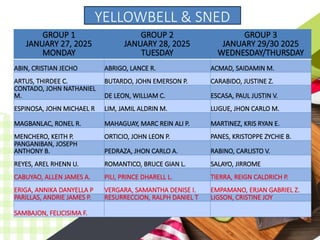 GROUP 1
JANUARY 27, 2025
MONDAY
GROUP 2
JANUARY 28, 2025
TUESDAY
GROUP 3
JANUARY 29/30 2025
WEDNESDAY/THURSDAY
ABIN, CRISTIAN JECHO ABRIGO, LANCE R. ACMAD, SAIDAMIN M.
ARTUS, THIRDEE C. BUTARDO, JOHN EMERSON P. CARABIDO, JUSTINE Z.
CONTADO, JOHN NATHANIEL
M. DE LEON, WILLIAM C. ESCASA, PAUL JUSTIN V.
ESPINOSA, JOHN MICHAEL R LIM, JAMIL ALDRIN M. LUGUE, JHON CARLO M.
MAGBANLAC, RONEL R. MAHAGUAY, MARC REIN ALI P. MARTINEZ, KRIS RYAN E.
MENCHERO, KEITH P. ORTICIO, JOHN LEON P. PANES, KRISTOPPE ZYCHIE B.
PANGANIBAN, JOSEPH
ANTHONY B. PEDRAZA, JHON CARLO A. RABINO, CARLISTO V.
REYES, AREL RHENN U. ROMANTICO, BRUCE GIAN L. SALAYO, JIRROME
CABUYAO, ALLEN JAMES A. PILI, PRINCE DHARELL L. TIERRA, REIGN CALDRICH P.
ERIGA, ANNIKA DANYELLA P VERGARA, SAMANTHA DENISE I. EMPAMANO, ERJAN GABRIEL Z.
PARILLAS, ANDRIE JAMES P. RESURRECCION, RALPH DANIEL T LIGSON, CRISTINE JOY
SAMBAJON, FELICISIMA F.
YELLOWBELL & SNED
 