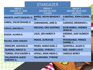 GROUP 1
JANUARY 27, 2025
MONDAY
GROUP 2
JANUARY 28, 2025
TUESDAY
GROUP 3
JANUARY 29/30 2025
WED/THU
ANCHETA, MATT EXEQUIEL O. BAÑEZ, KEVIN BENEDICT
M.
CABAÑAS, JOHN EZEKIEL
L.
CABRAL, OSCAR DHANIEL D. CARANDANG, JAKE D. CADAVEZ, KRISHNAN J.
CATIVO, JHAYVEE M. DECANO, CRIS SANTINO ECHEVARRIA, ANDREX
JIHAN B.
IGLESIA, ALJHON D. LALIC, JEN HARDY P. MEDINA, AJAY ALDRICH
D.
PALMES, JOHN VINCENT PARAS, ALFRANZE PEÑARANDA, PRINCE
DARREL J.
PRINCIPE, SAIMON D. PENES, NHINZ KARL C. QUINTELA, ALLEN G.
QUISING, KHELIX O. SALCEDA, HYRUM I. RED, ASHER LAN P.
TORRES, KYLE KAIZER A. UMALI, JHON ARON C. VARGAS JEFREY
VILLANUEVA ALECK
DARWIN A.
VILLAPANDO, TYRONE
STARGAZER
 