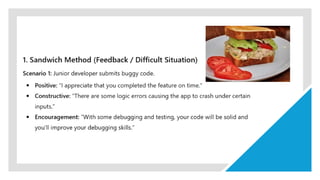 Sadwich Method Mastering the Sandwich Method for Effective Communication and Feedback ...