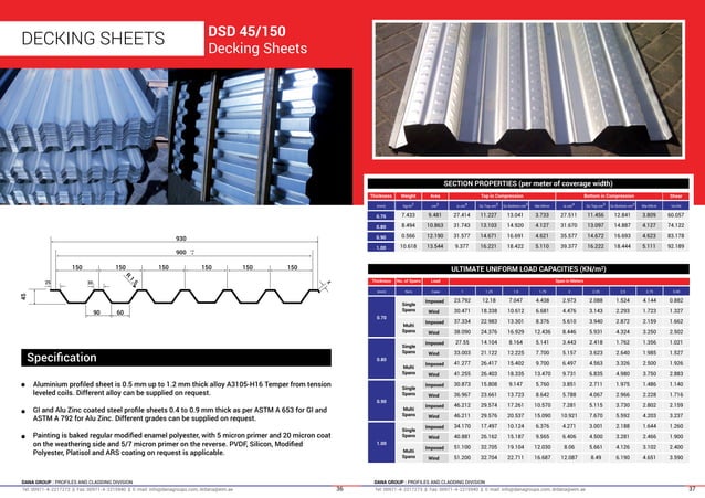 Sandwich panels gi_purlins_steel_profiles_decking_sheets_dana_uae | PDF