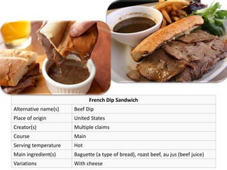 French Dip Sandwich
Alternative name(s) Beef Dip
Place of origin United States
Creator(s) Multiple claims
Course Main
Serving temperature Hot
Main ingredient(s) Baguette (a type of bread), roast beef, au jus (beef juice)
Variations With cheese
 