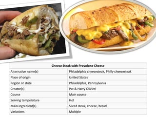 Cheese Steak with Provolone Cheese
Alternative name(s) Philadelphia cheesesteak, Philly cheesesteak
Place of origin United States
Region or state Philadelphia, Pennsylvania
Creator(s) Pat & Harry Olivieri
Course Main course
Serving temperature Hot
Main ingredient(s) Sliced steak, cheese, bread
Variations Multiple
 