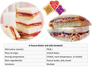 A Peanut Butter and Jelly Sandwich
Alternative name(s) PB & J
Place of origin United States
Serving temperature Chilled, room temperature, or heated
Main ingredient(s) Peanut butter, jelly, bread
Variations Multiple
 