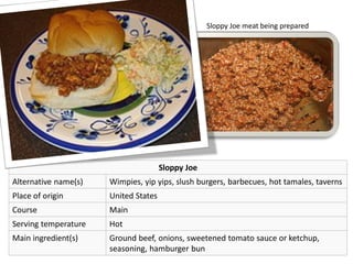 Sloppy Joe
Alternative name(s) Wimpies, yip yips, slush burgers, barbecues, hot tamales, taverns
Place of origin United States
Course Main
Serving temperature Hot
Main ingredient(s) Ground beef, onions, sweetened tomato sauce or ketchup,
seasoning, hamburger bun
Sloppy Joe meat being prepared
 