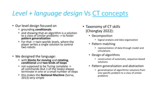 Level + language design Vs CT concepts
• Our level design focused on
• grounding conditionals
• and showing that an algorithm is a solution
to a class of similar problems -> to foster
pattern generalization
• For that -> twin-worlds levels, where the
player writes a single solution to control
two robots
• We designed the language:
• with blocks for moving and rotating,
conditional and two kinds of loops
• not supposed to be Turing complete ->
all commands (but 1 of the loops) always
terminate in one or a small number of steps
• this makes the Notional Machine (Sorva,
2013) very simple
• Taxonomy of CT skills
(Chongtay 2022):
• Decomposition
• logical analysis and data organization
• Pattern matching
• representation of data through model and
simulations
• Design of algorithms
• construction of automatic, sequence-based
solutions
• Pattern generalization and abstraction
• generalization of algorithmic solutions from
one specific problem to a class of similar
problems
 