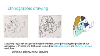 Ethnographic drawing
Sketching to gather, analyse and document data, while protecting the privacy of our
participants - Process and technique inspired by Urban Sketching and character design
work flow:
Sketching, bloking, inking, colouring
 