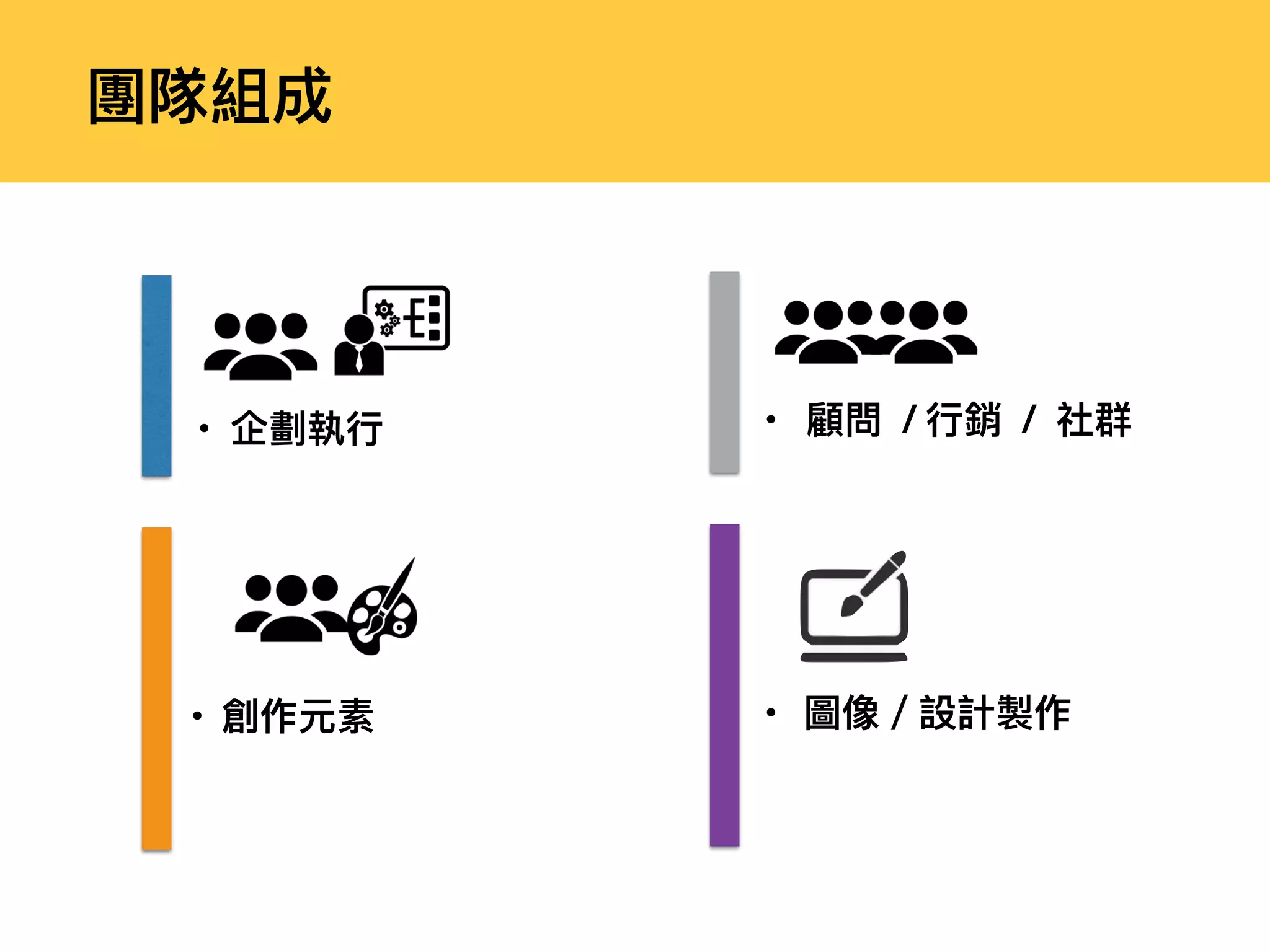 • 企劃執⾏
• 創作元素 • 圖像／設計製作
• 顧問 / ⾏銷 / 社群
團隊組成
 