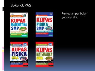 Buku KUPAS	Penjualan per bulan 400-700 eks