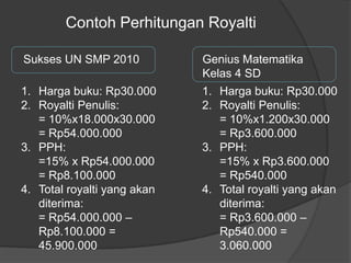 Contoh Perhitungan RoyaltiGenius Matematika Kelas 4 SDSukses UN SMP 2010Harga buku: Rp30.000Royalti Penulis:	= 10%x18.000x30.000	= Rp54.000.000PPH: 	=15% x Rp54.000.000	= Rp8.100.000Total royalti yang akan diterima:		= Rp54.000.000 – Rp8.100.000 = 45.900.000Harga buku: Rp30.000Royalti Penulis:	= 10%x1.200x30.000	= Rp3.600.000PPH: 	=15% x Rp3.600.000	= Rp540.000Total royalti yang akan diterima:		= Rp3.600.000 – Rp540.000 = 3.060.000