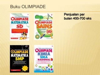 Buku OLIMPIADE	Penjualan per bulan 400-700 eks