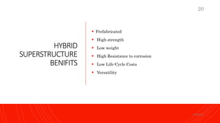 HYBRID
SUPERSTRUCTURE
BENIFITS
 Prefabricated
 High strength
 Low weight
 High Resistance to corrosion
 Low Life-Cycle Costs
 Versatility
KORMCE
20
 