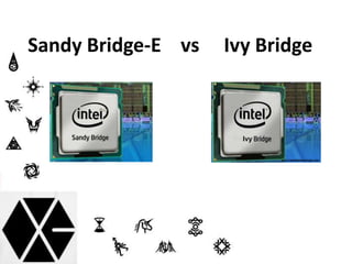 Sandy Bridge-E vs Ivy Bridge 
 