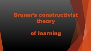 Bruner’s constructivist
theory
of learning
 