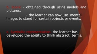 b. Iconic – obtained through using models and
pictures.
- the learner can now use mental
images to stand for certain objects or events.
c. Symbolic representation- the learner has
developed the ability to think abstract terms.
 