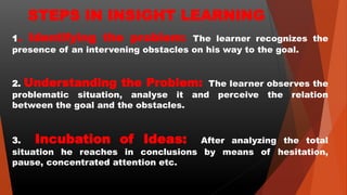 STEPS IN INSIGHT LEARNING
1. Identifying the problem: The learner recognizes the
presence of an intervening obstacles on his way to the goal.
2. Understanding the Problem: The learner observes the
problematic situation, analyse it and perceive the relation
between the goal and the obstacles.
3. Incubation of Ideas: After analyzing the total
situation he reaches in conclusions by means of hesitation,
pause, concentrated attention etc.
 