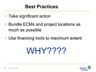 Best Practices
• Take significant action
• Bundle ECMs and project locations as
  much as possible
• Use financing tools to maximum extent


                       WHY????
3   Johnson Controls
 