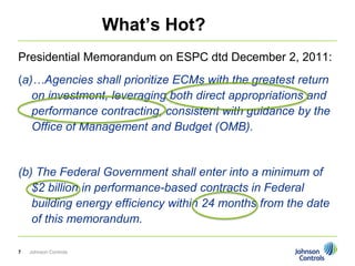 What’s Hot?
Presidential Memorandum on ESPC dtd December 2, 2011:
(a)…Agencies shall prioritize ECMs with the greatest return
   on investment, leveraging both direct appropriations and
   performance contracting, consistent with guidance by the
   Office of Management and Budget (OMB).


(b) The Federal Government shall enter into a minimum of
   $2 billion in performance-based contracts in Federal
   building energy efficiency within 24 months from the date
   of this memorandum.

7   Johnson Controls
 